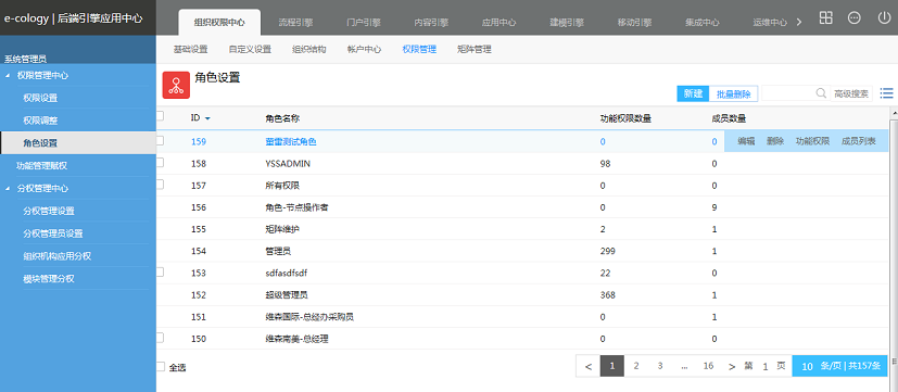 后台维护手册(0)--组织权限中心 - 图126