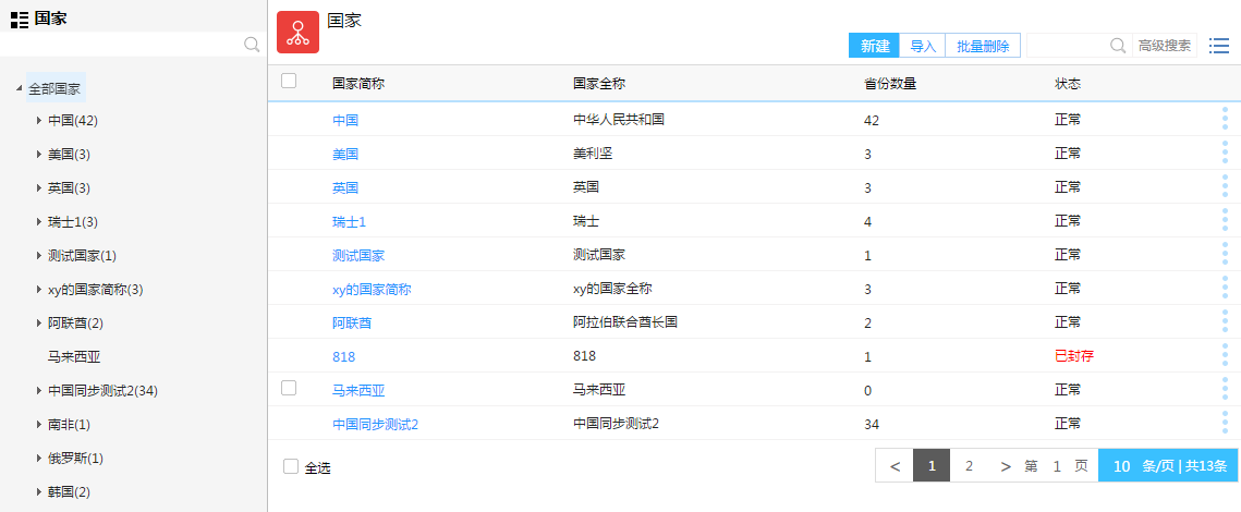 后台维护手册(0)--组织权限中心 - 图4