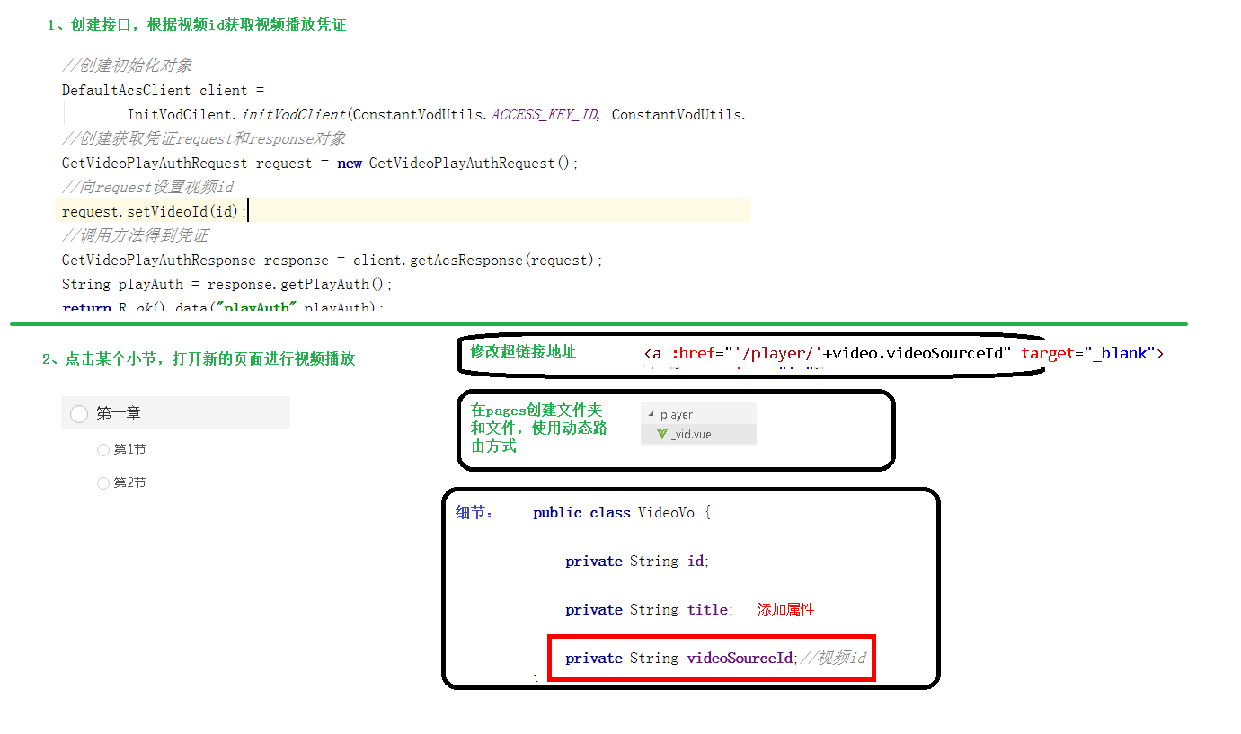 06 整合阿里云播放器.png