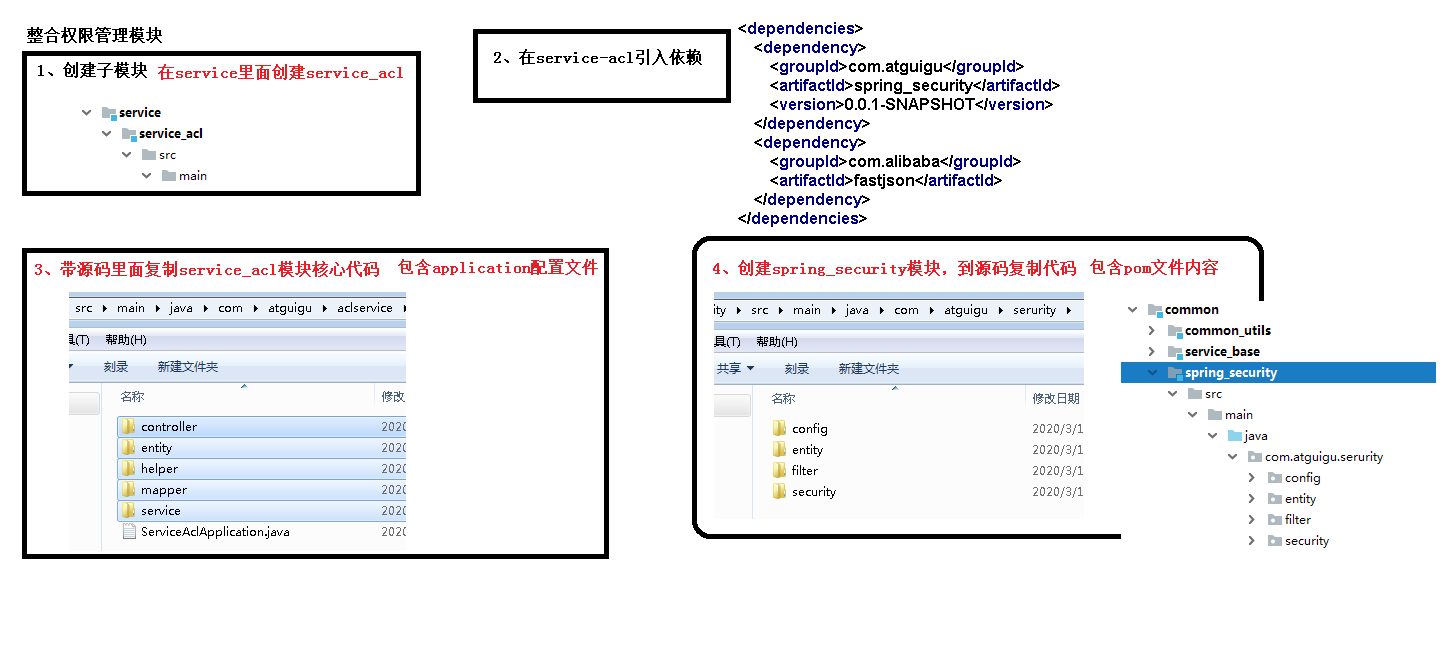 08 权限管理-后端接口整合.png