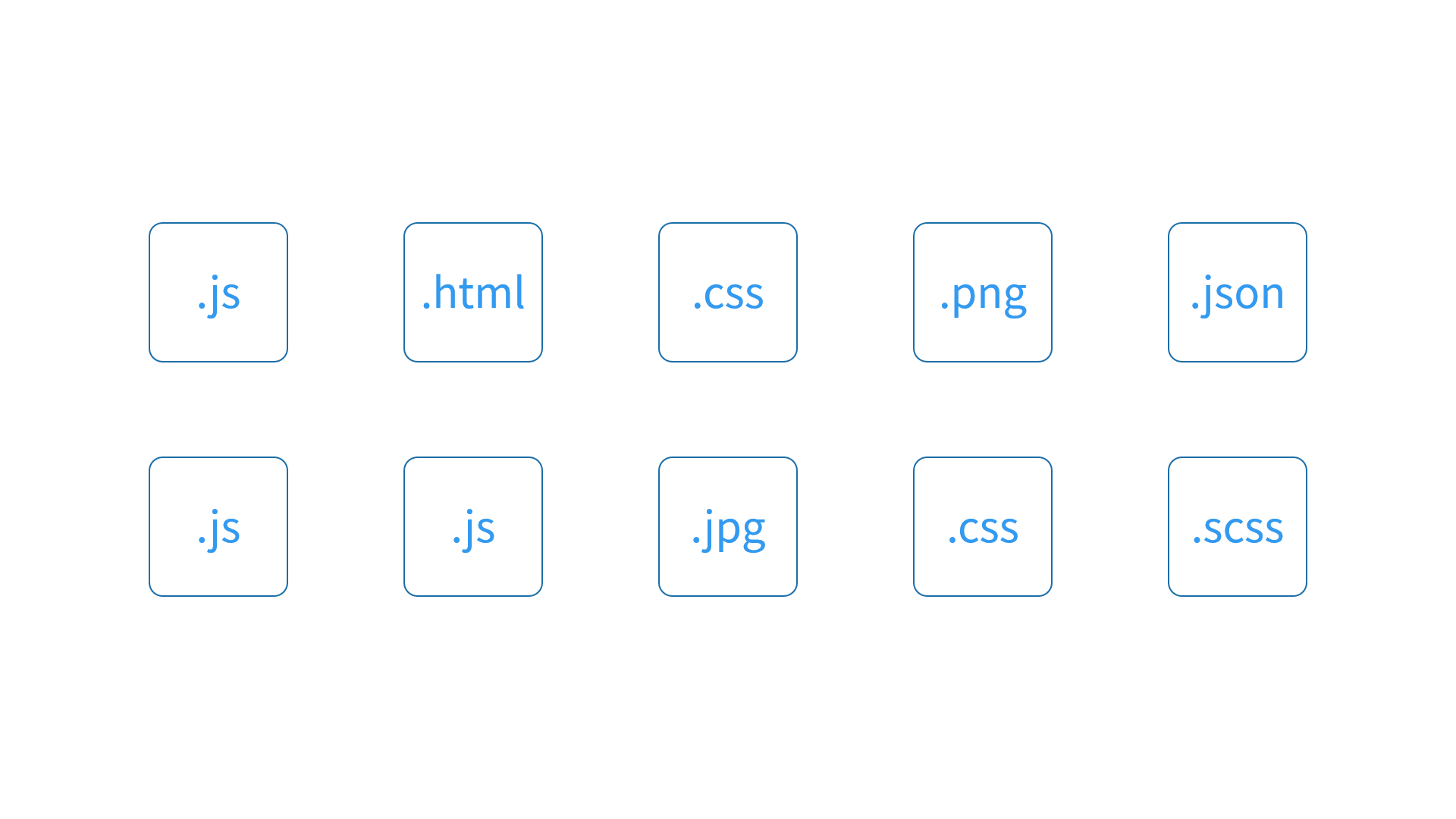 Webpack 运行机制和工作原理 - 图2