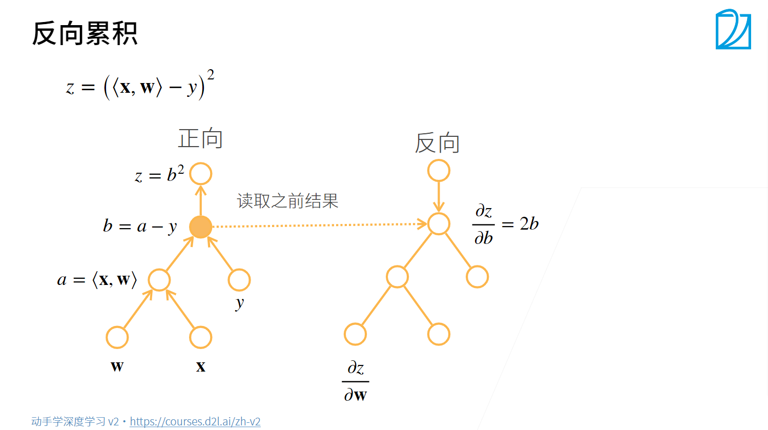 笔记一:深度学习基础 - 图41