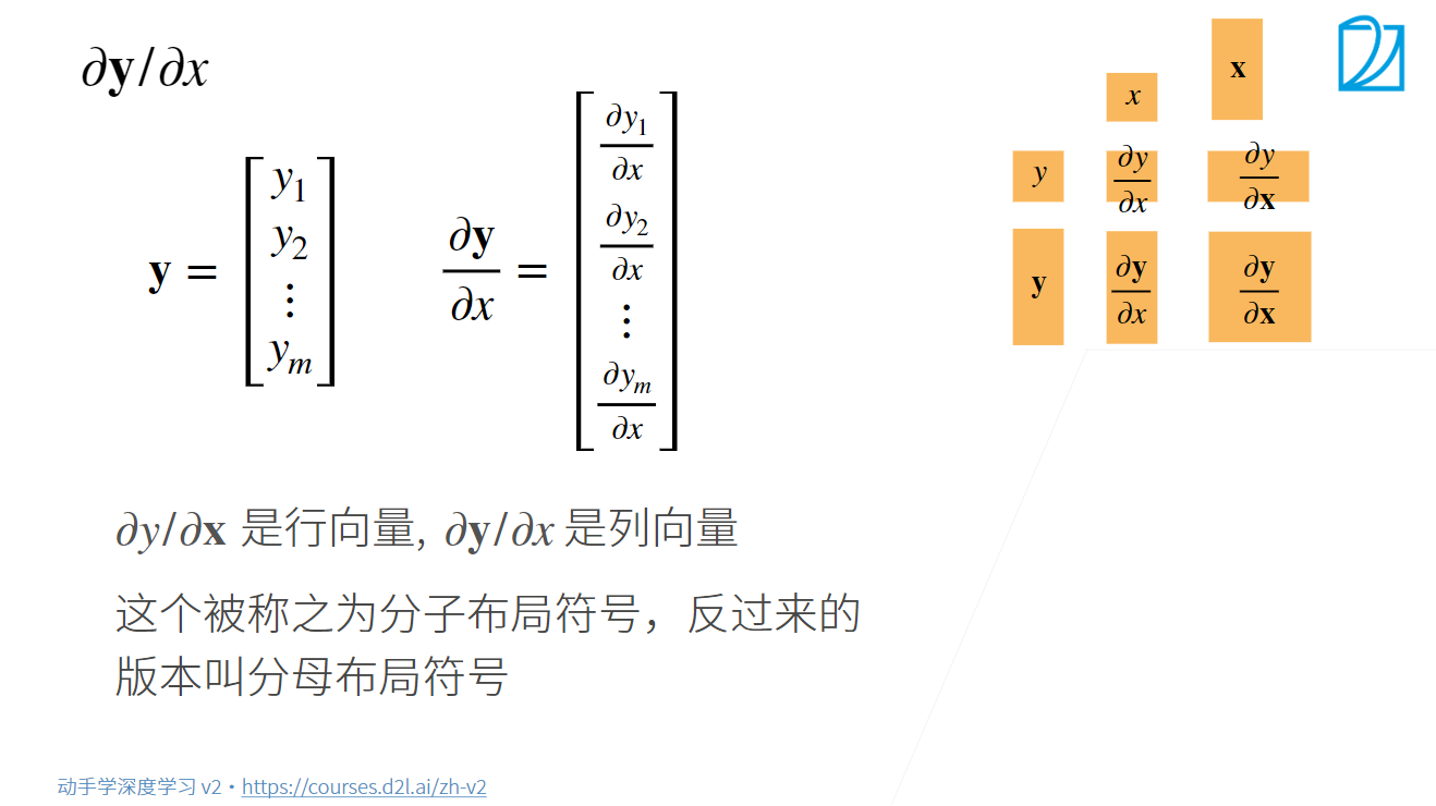 笔记一:深度学习基础 - 图33