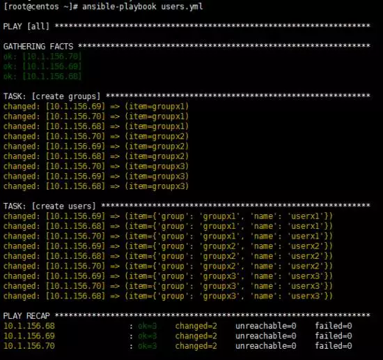 243张图片为你解析Linux轻量级自动运维化工具Ansible - 图170