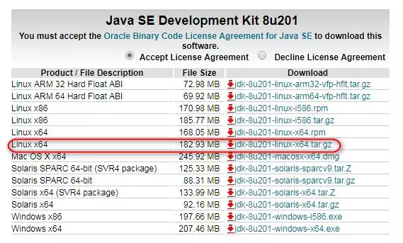CentOS6下安装Java JDK8 - 图2