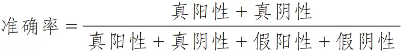 机器学习的15个概念 - 图2