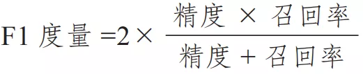 机器学习的15个概念 - 图5