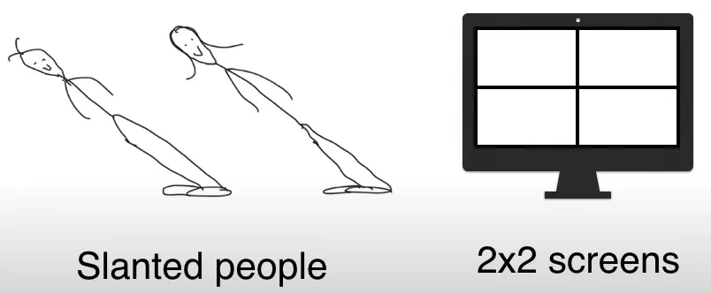 生成对抗网络-GAN - 图6