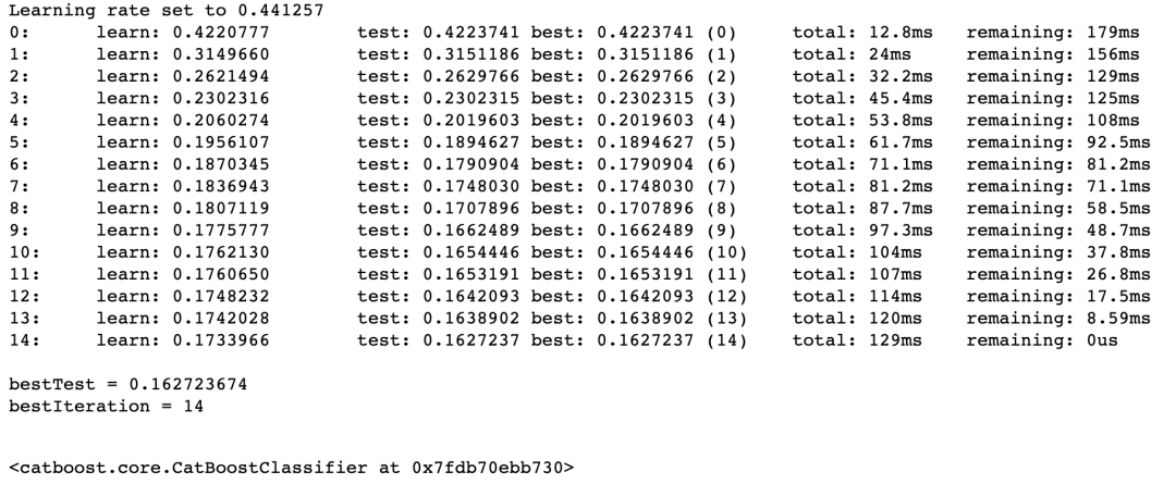 彻底理解 CatBoost 原理及代码 - 图8