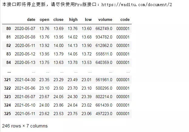 Tushare—Python获取金融数据接口包 - 图2