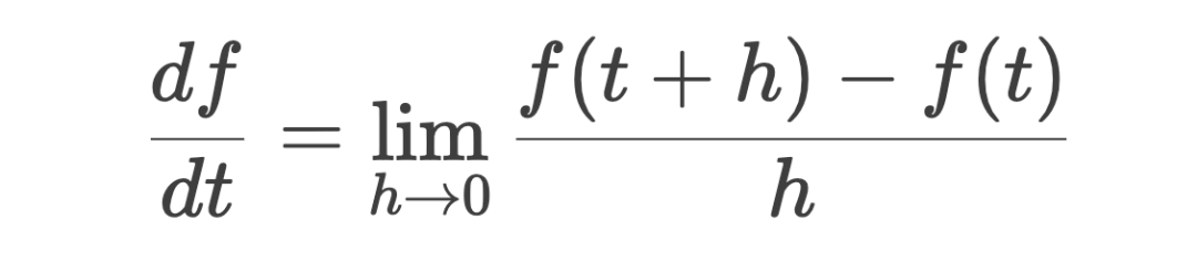 17 个改变世界的数学公式！ - 图4