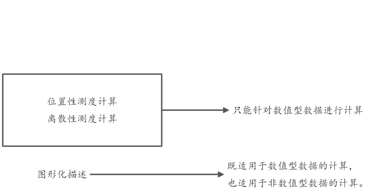 机器学习公开课笔记 - 图6