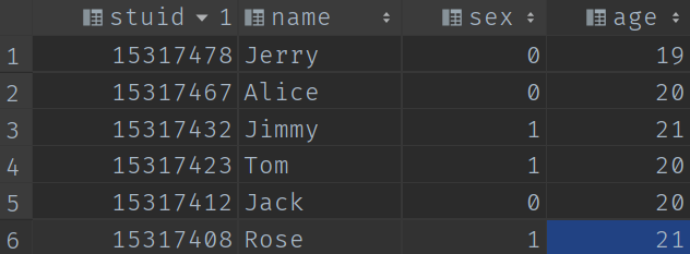 HiveSQL查询的18种方式 - 图2