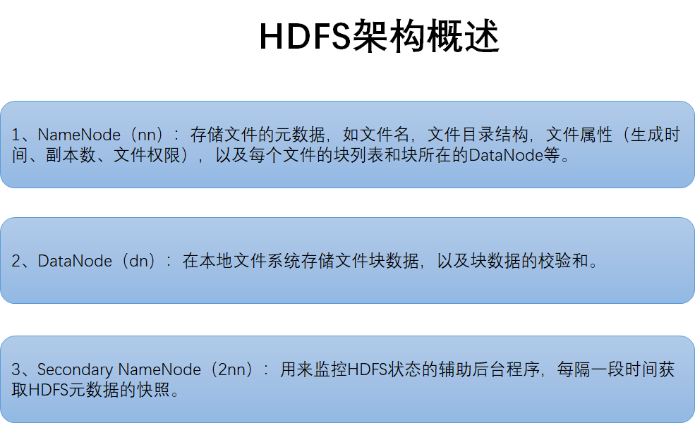 Hadoop相关说明 - 图1