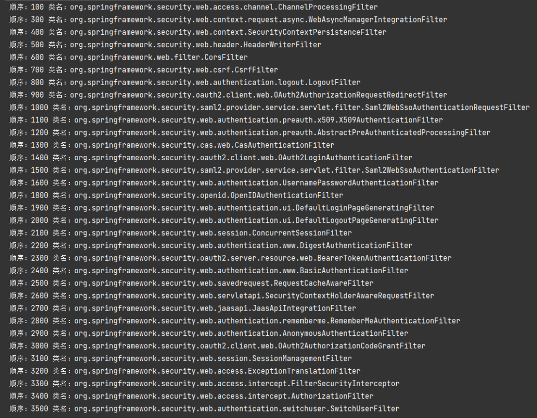 Spring Security过滤器的排序规则 - 图1