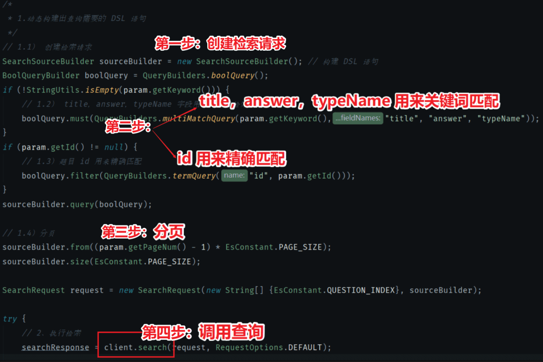 Spring Boot 中整合 Elasticsearch - 图31