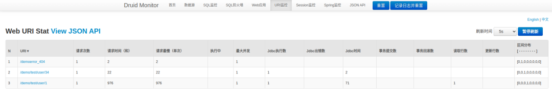SpringBoot整合Druid统计、监控 SQL运行情况 - 图4