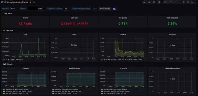 Spring Boot 可视化监控 - 图14