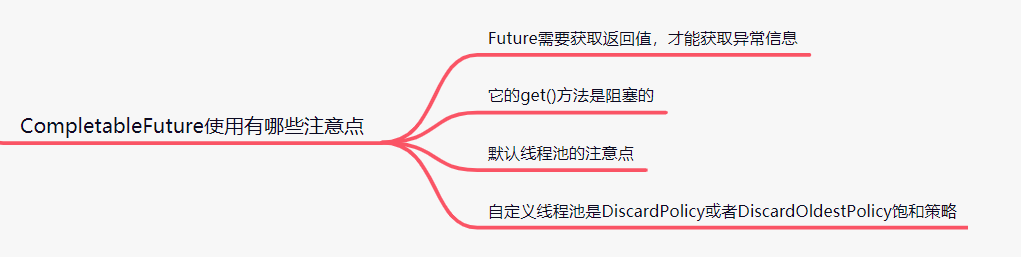 异步编程利器：CompletableFuture详解 - 图8