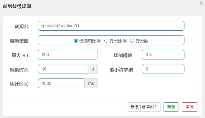 流量治理神器-Sentinel限流熔断应用实战 - 图12