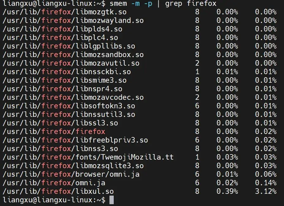 Linux内存管理神器：smem工具 - 图2