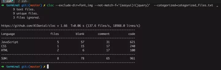 14 个经典的 Linux 终端命令行工具 - 图11