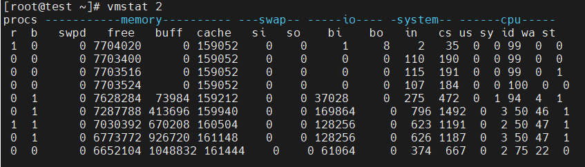 Linux 内存中的缓冲区（Buffer）与缓存（Cache） - 图8