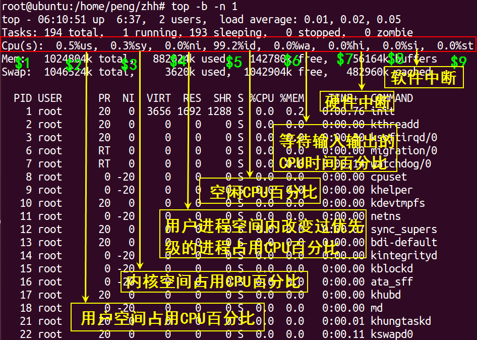 一键获取Linux内存、cpu、磁盘IO等信息脚本 - 图4