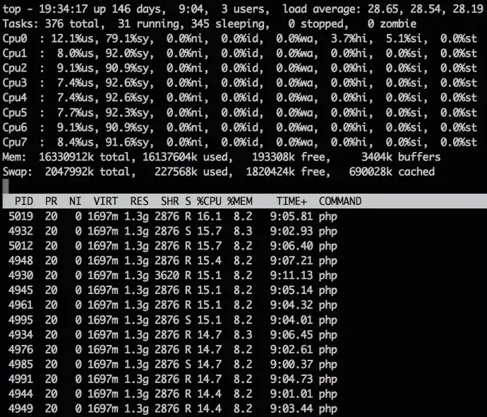 Linux故障查询工具—strace - 图1