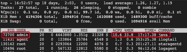 Linux面试最高频的5个基本问题 - 图4