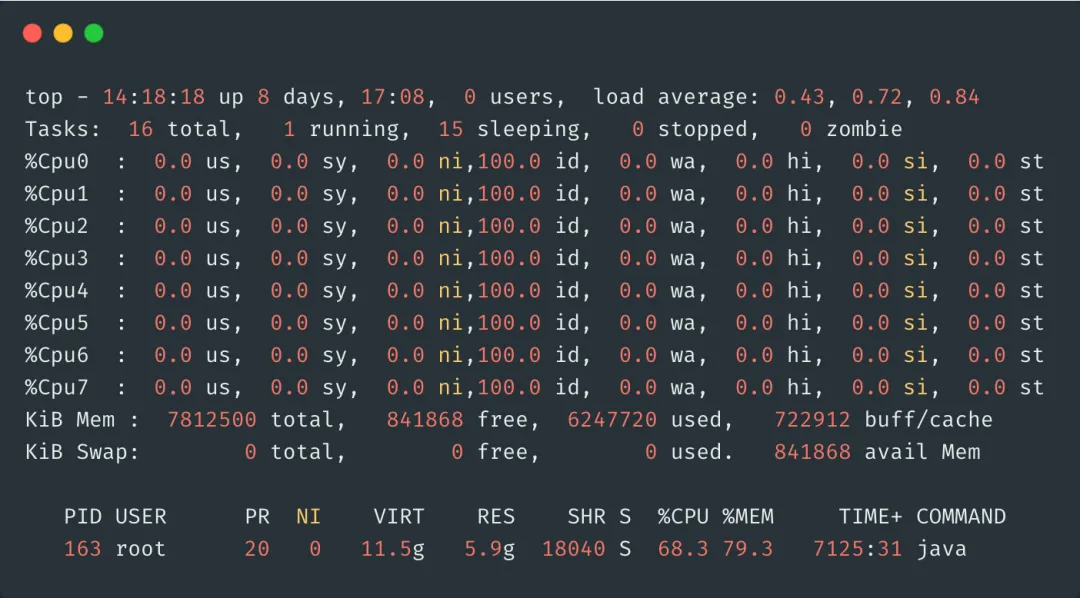 Linux面试最高频的5个基本问题 - 图2