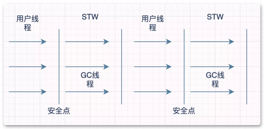 JVM 20卷 - 图12