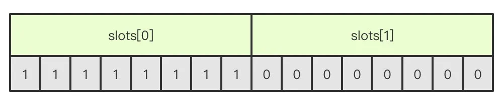 Redis面试题-11问 - 图10