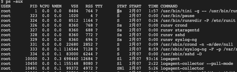 Linux面试最高频的5个基本问题 - 图3