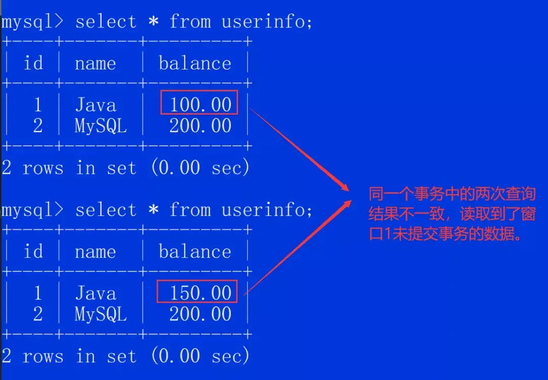 脏读、幻读和不可重复读 - 图10