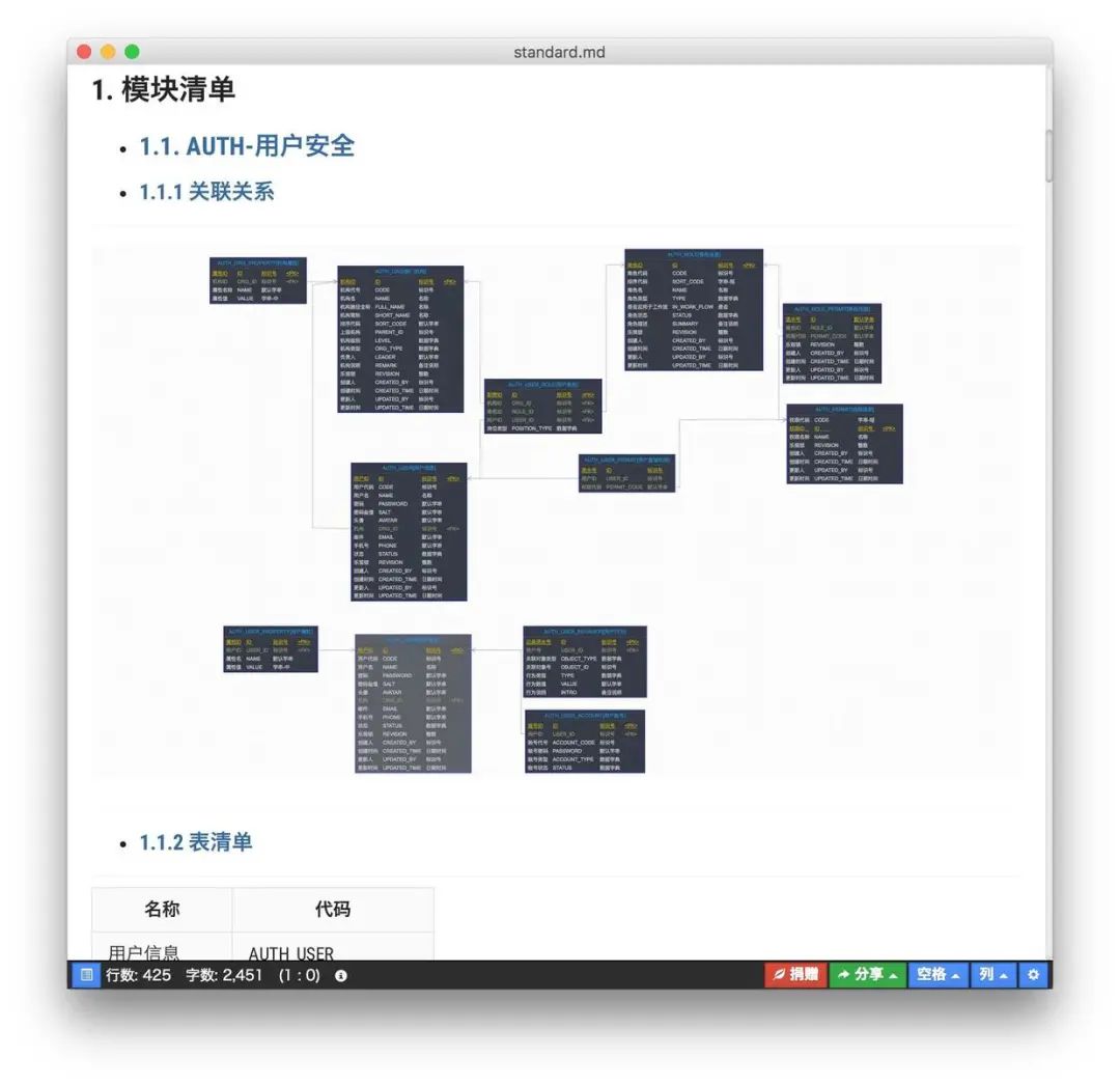 一款国产非常棒的开源数据库模型建模工具 - 图19