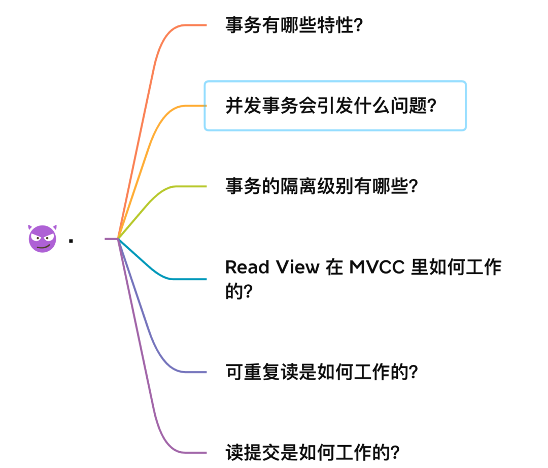 MySQL 的 MVCC 的工作原理 - 图1
