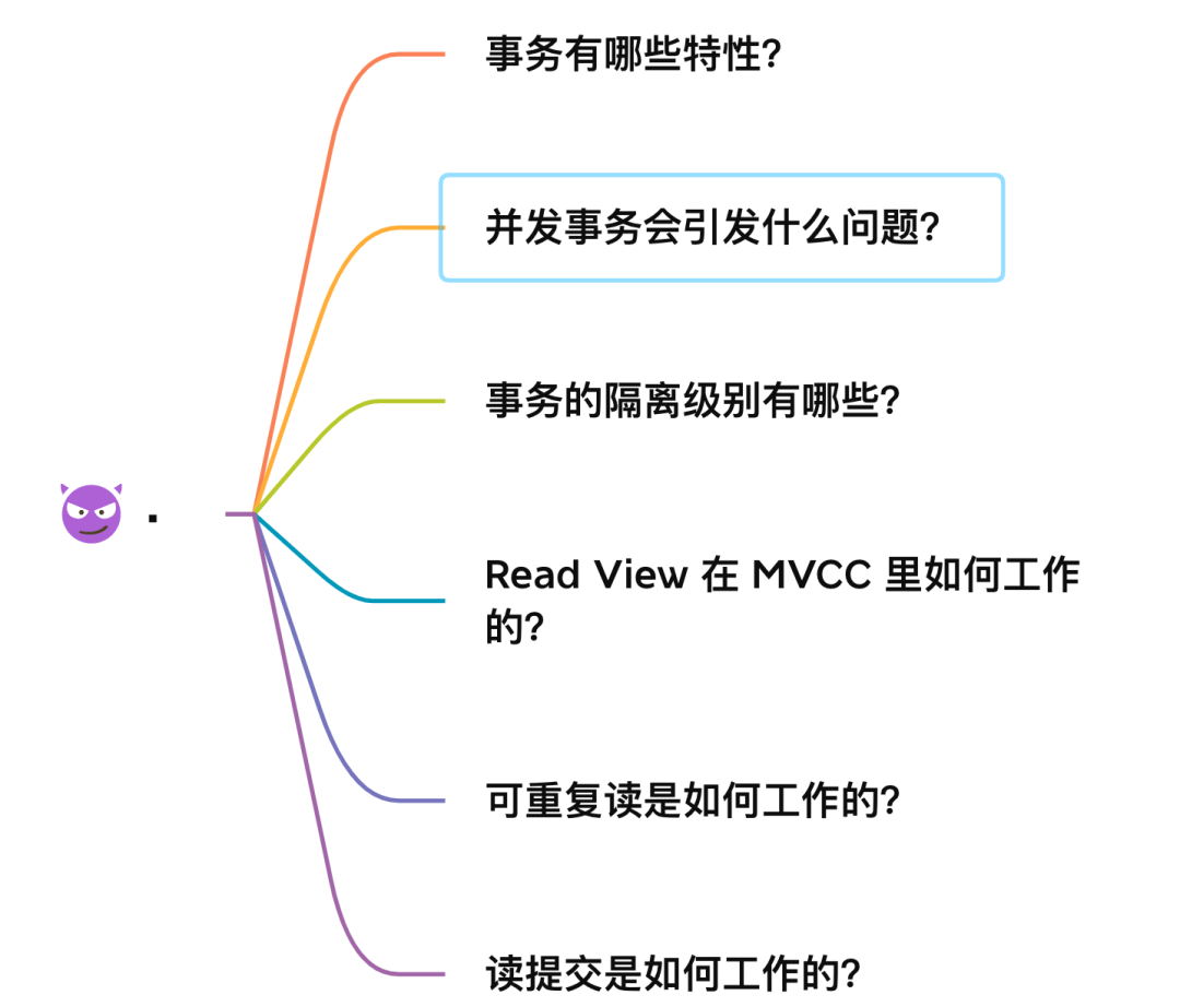 MySQL 的 MVCC 的工作原理 - 图1