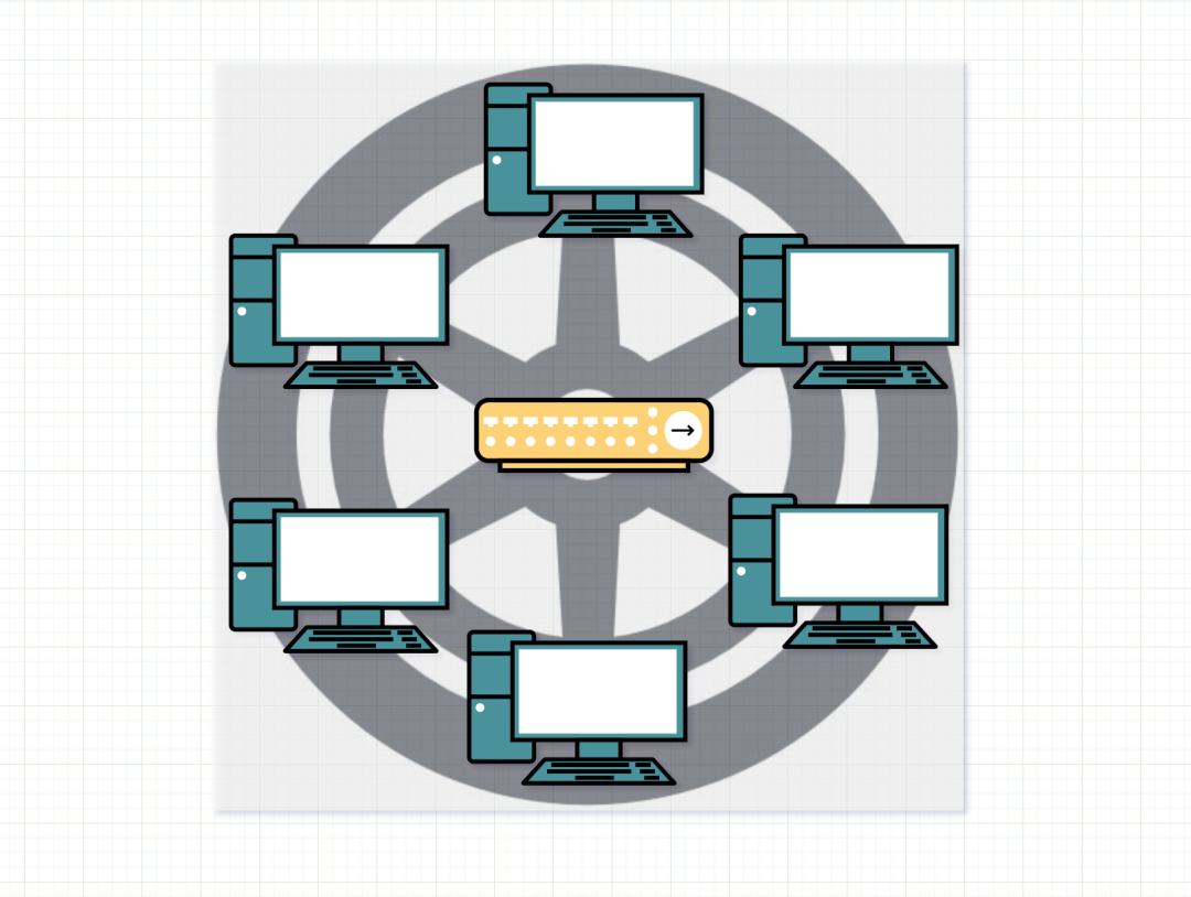 路由器，集线器，交换机，网桥，光猫的区别 - 图2