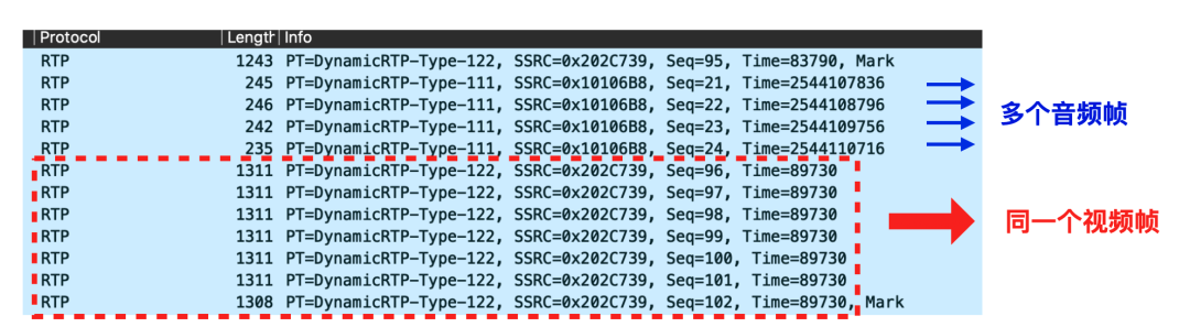 传输协议UDP/RTP/RTC之WebRTC - 图13