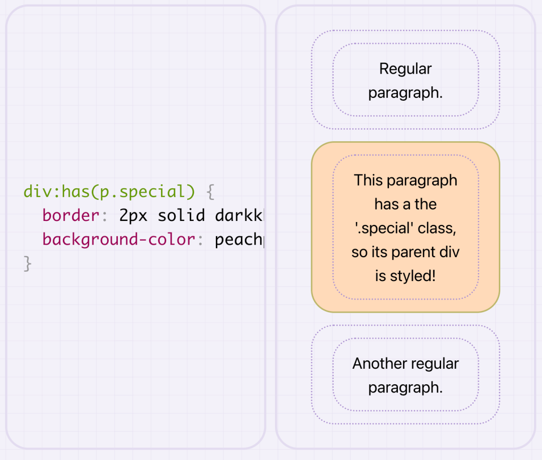 CSS 选择器 - 图39