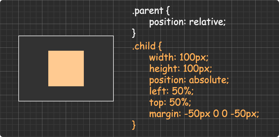 CSS 基础核心知识 - 图35