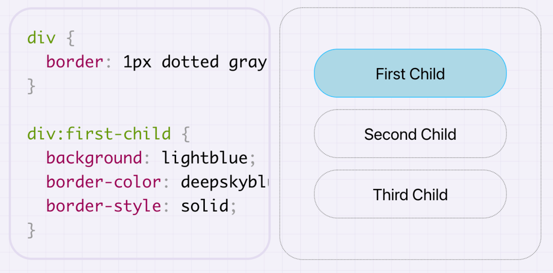 CSS 选择器 - 图27