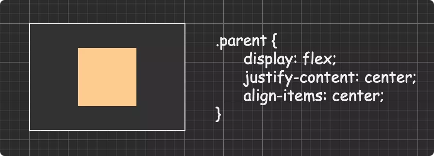 CSS 基础核心知识 - 图42