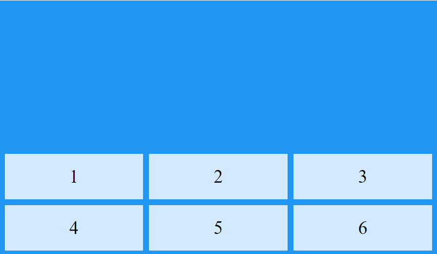 CSS Grid 布局 - 图34