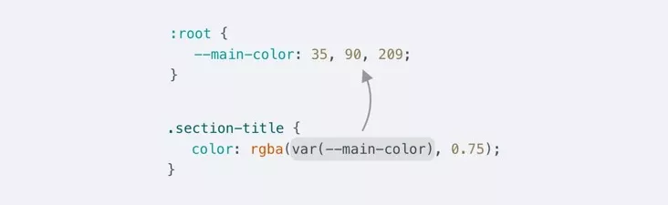 CSS 变量由浅入深 - 图17