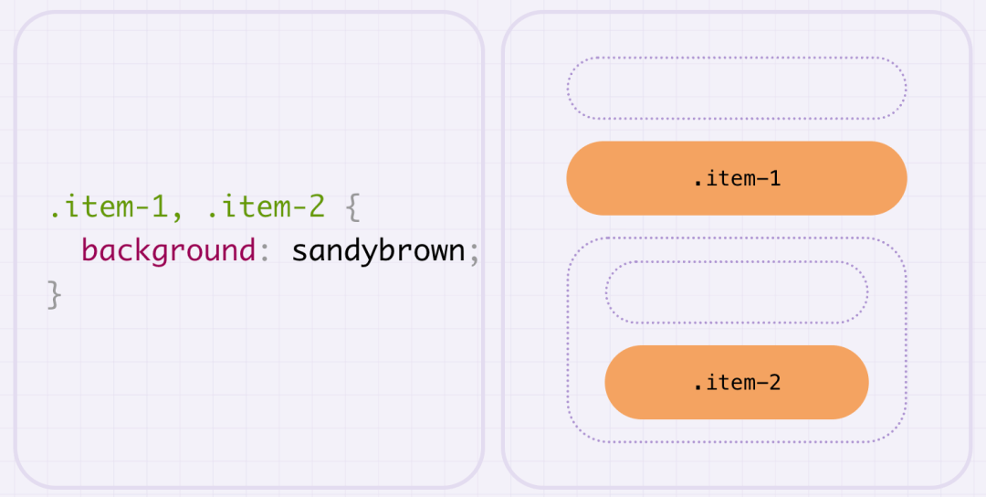 CSS 选择器 - 图6