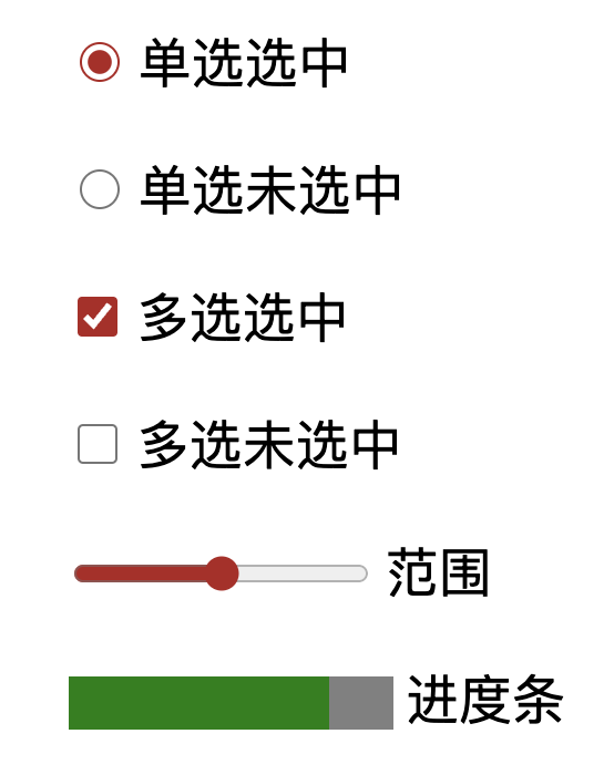 2022 年 CSS 新增的特性 - 图17