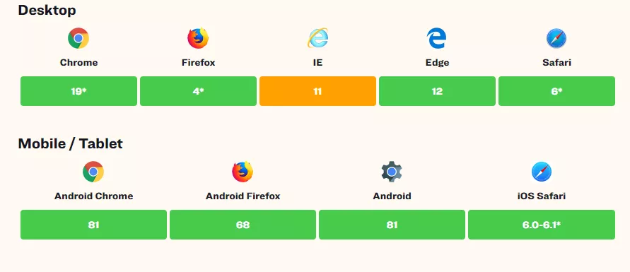 CSS 动态计算，calc使用指南 - 图1