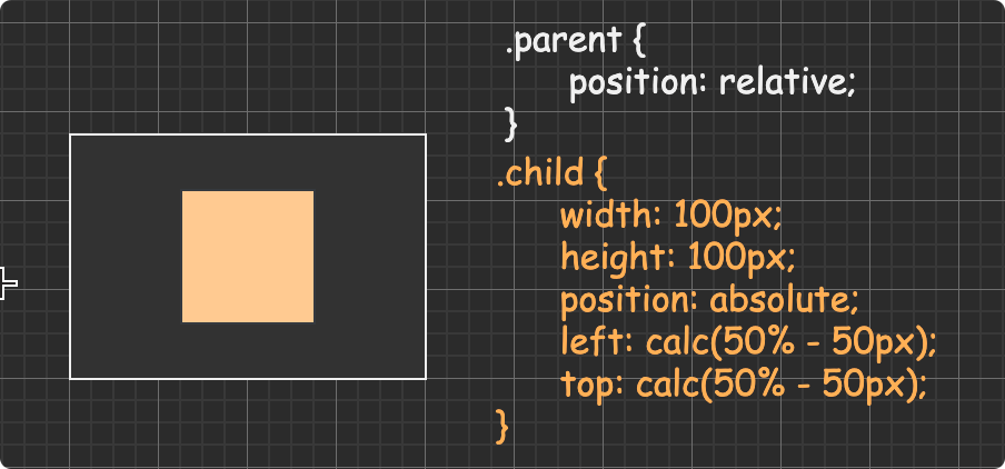 CSS 基础核心知识 - 图37